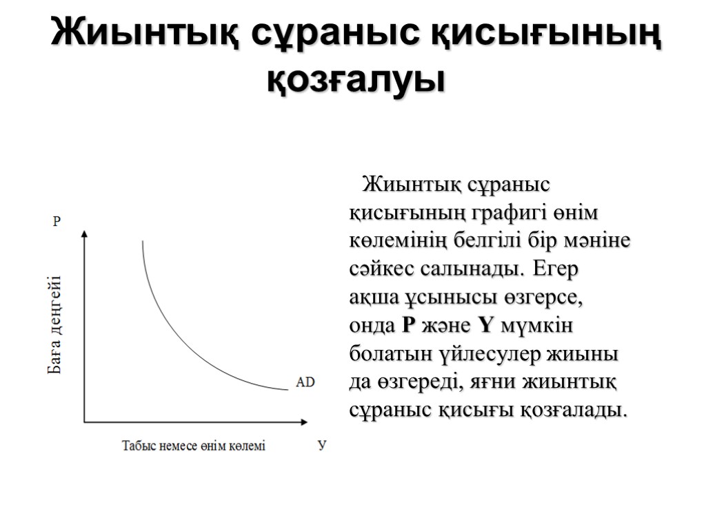 Жиынтық сұраныс қисығының қозғалуы Жиынтық сұраныс қисығының графигі өнім көлемінің белгілі бір мәніне сәйкес